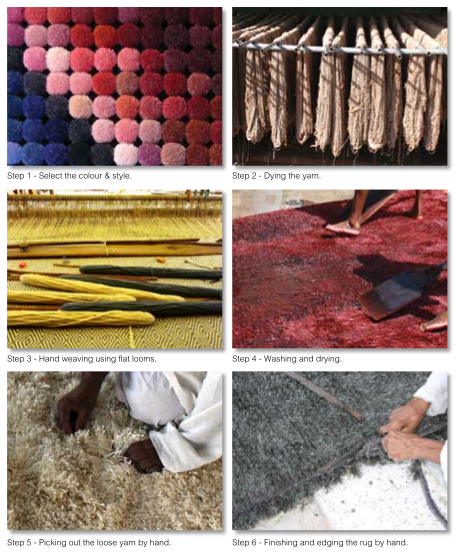 What are Hand Woven rugs? | The Rug Est.
